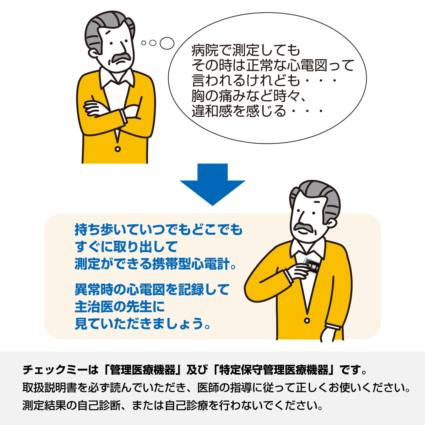 チェックミーECGアドバンス《充電アダプタセット》
