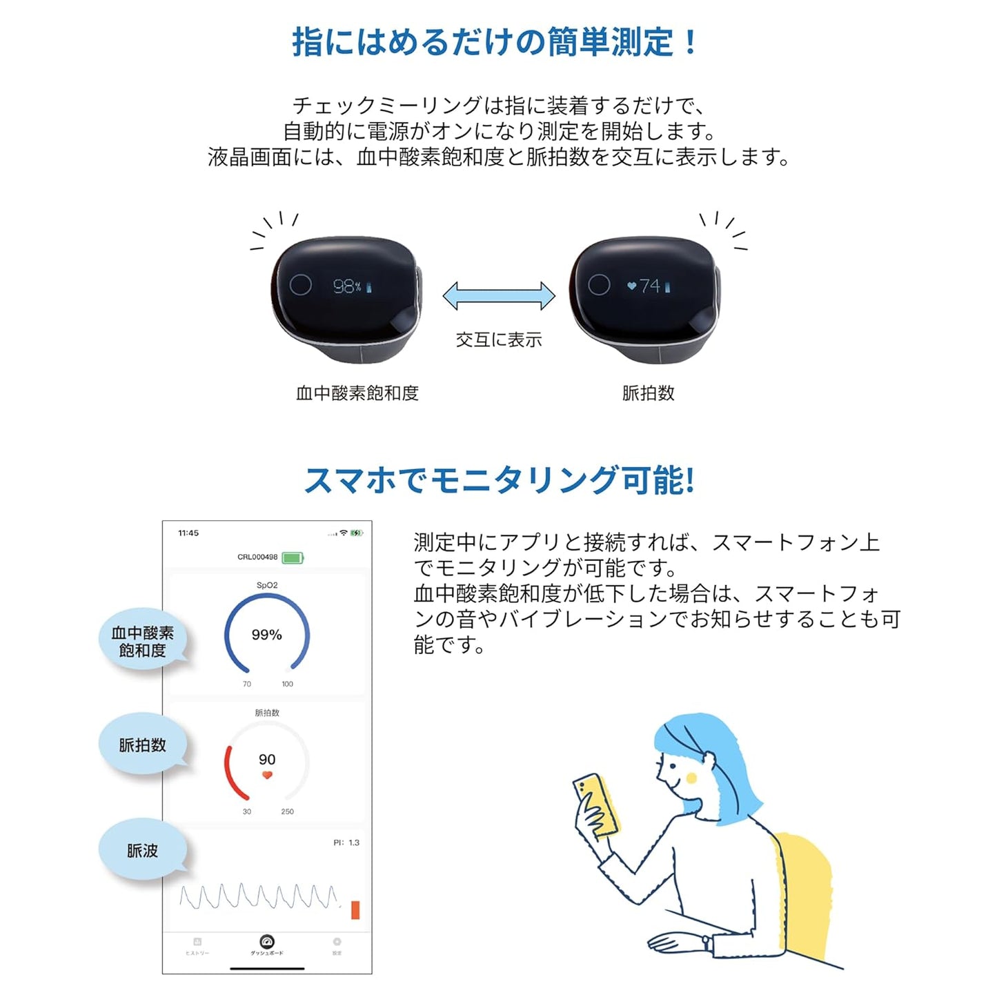 リング型パルスオキシメータ チェックミーリングLサイズ《充電アダプタセット》